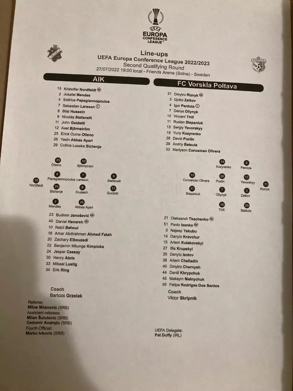 Протокол АІК-Ворскла