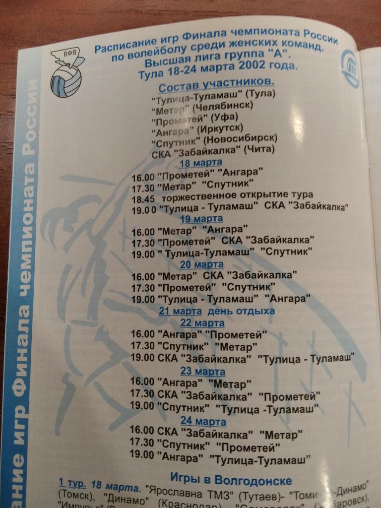 Высшая лига Финал 2 тур 2002 год Тула Чита Челябинск, Уфа, Иркутск, Новосибирск 1