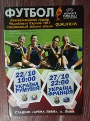 Женщины Украина Румыния/Франция 2015