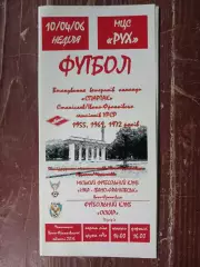 Ника -Ивано-Франковск Оскар Подгорье10.04.2006