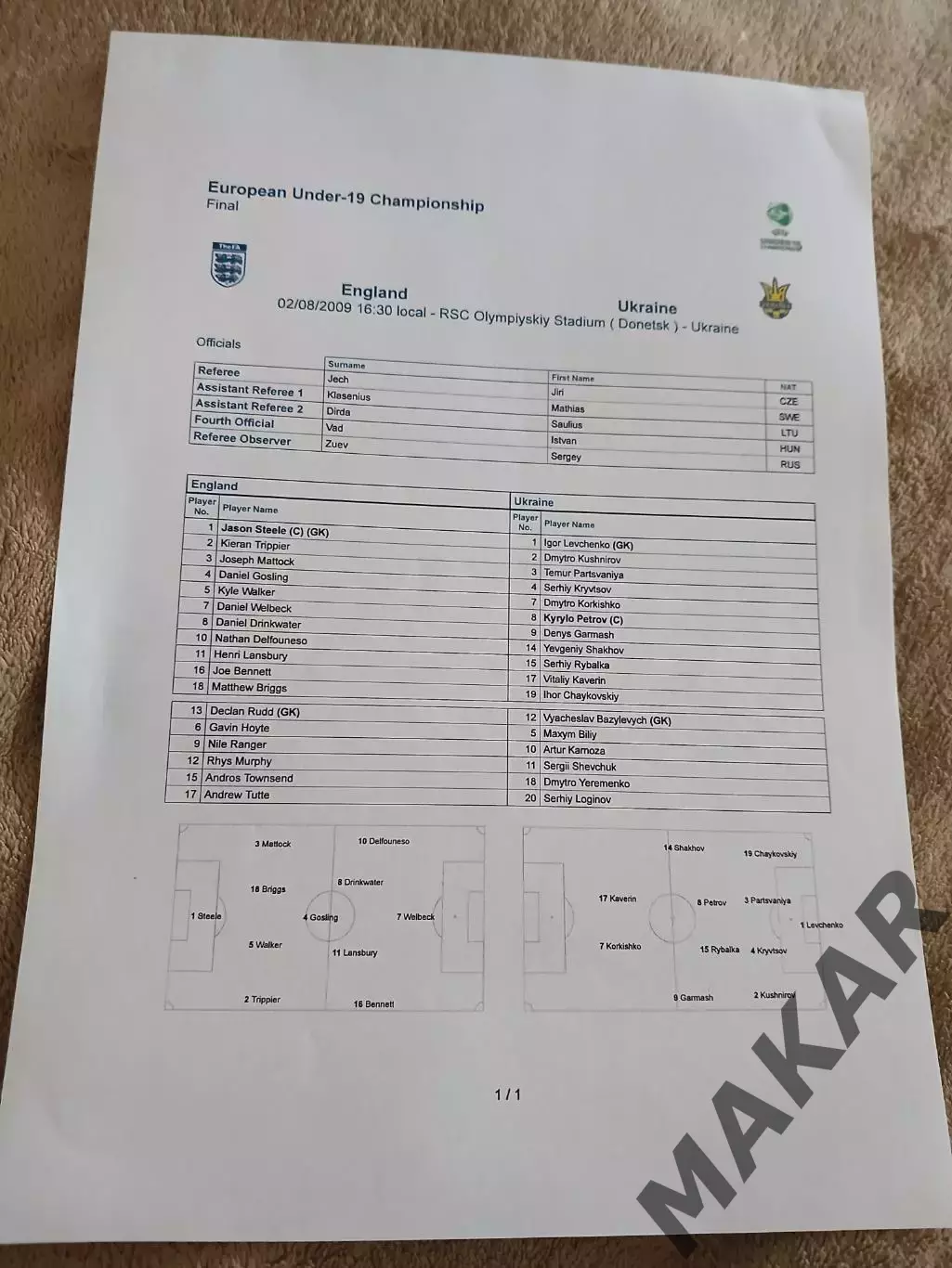 Протокол Англия Украина U 19 02.08.2009