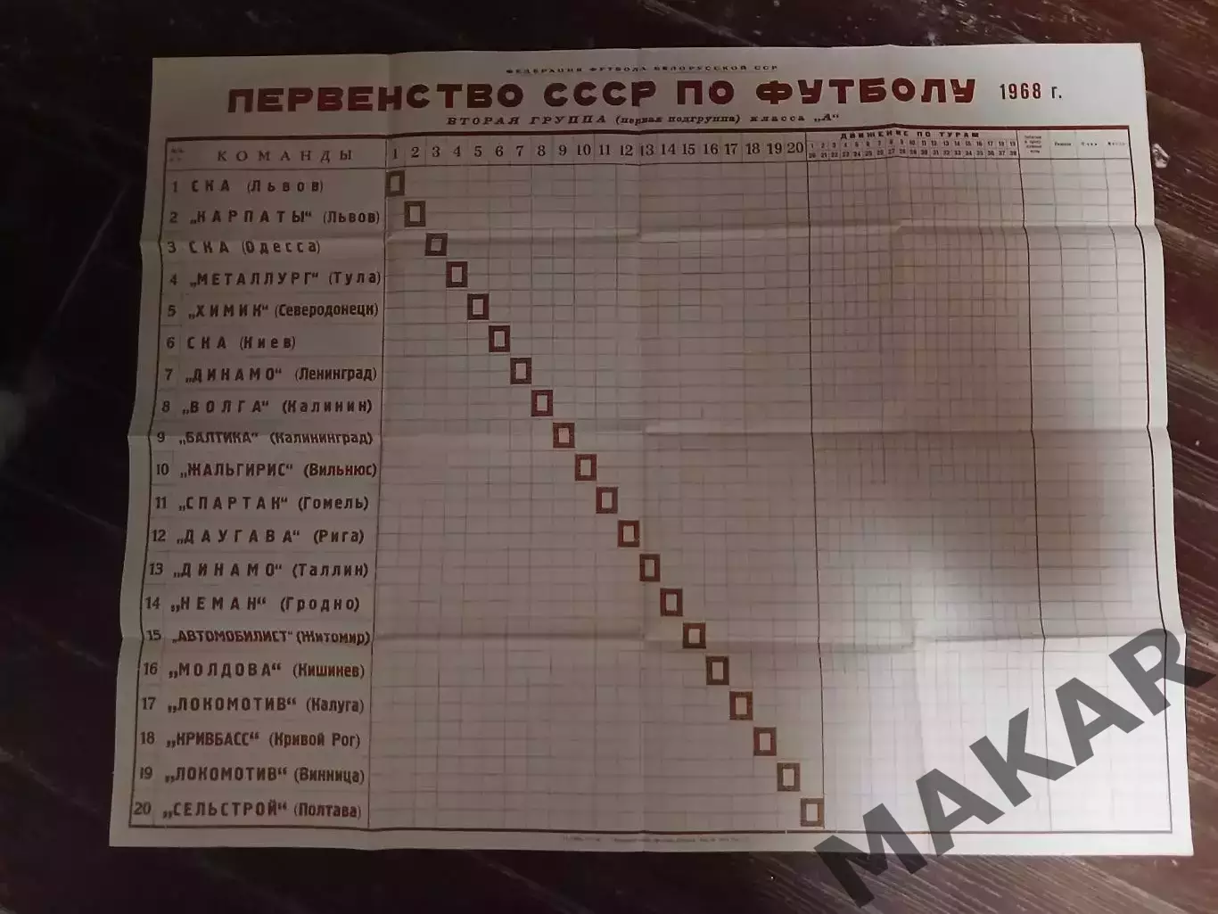 Календарьигр (шахматка) вторая группа класс А 1968 год тираж 100 шт