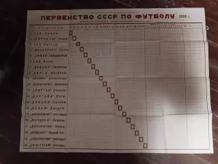 Календарьигр (шахматка) вторая группа класс А 1968 год тираж 100 шт