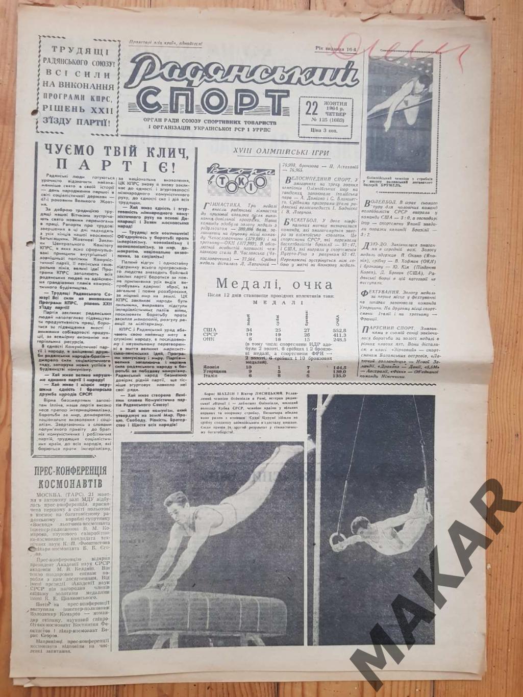 Радянський спорт 22.10.1964