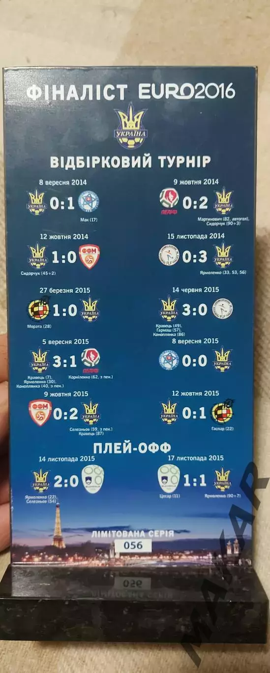Сувенирный Мини Стенд Евро 2016 Сборная Украины 1