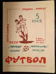 Торпедо Таганрог - Ростсельмаш Ростов 5 мая 1981