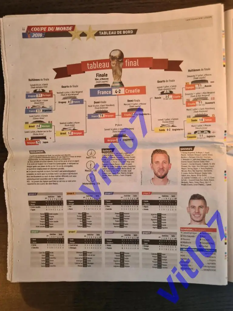 Москва, Россия: Франция - Хорватия 4-2 - Финал Чемпионата Мира 2018 - L'Equipe 4