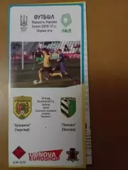 Буковина Чернівці - ФК Полтава 29.04.2017