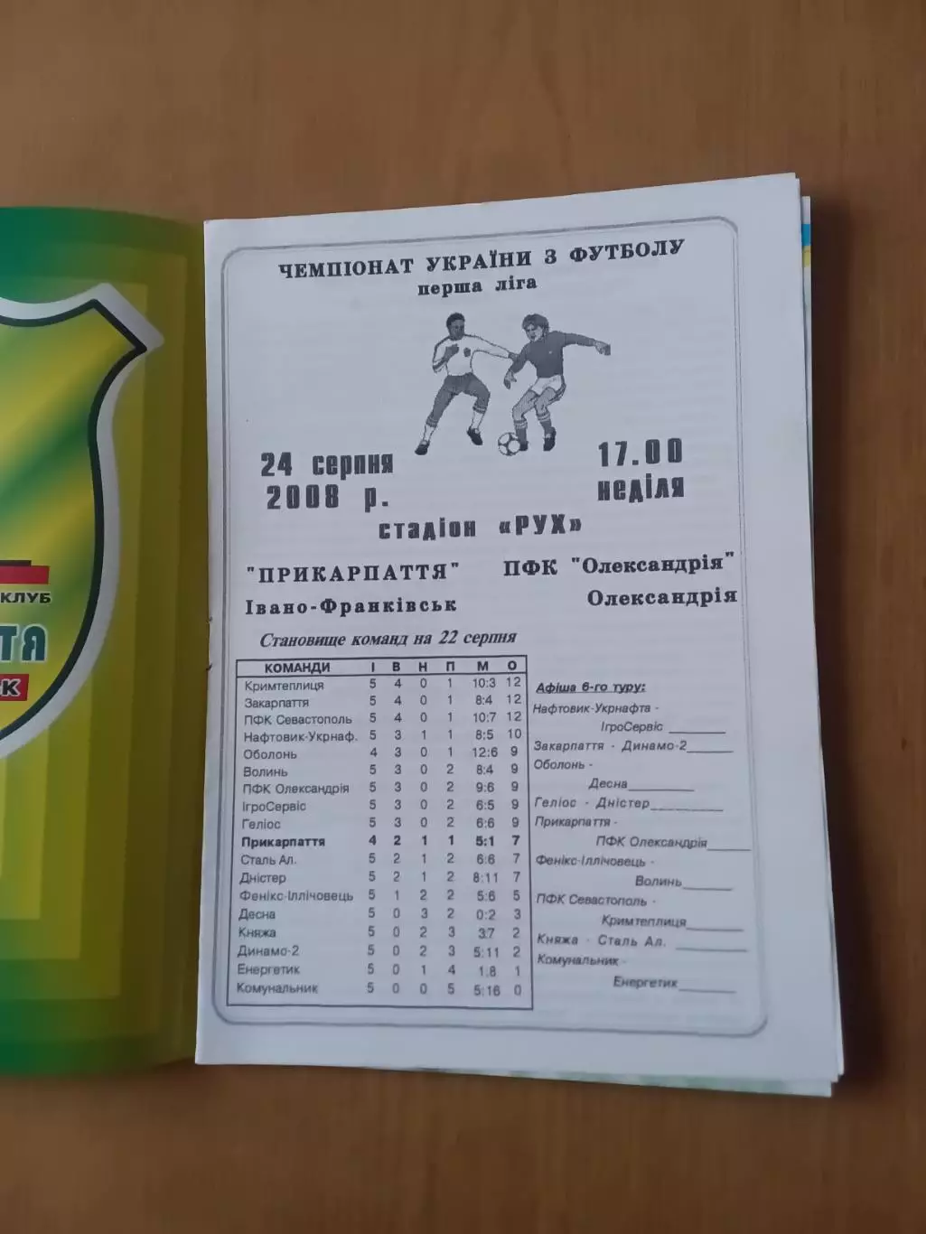 Прикарпаття Івано-Франківськ - ПФК Олександрія 24.08.2008