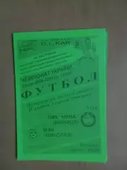 Нива Вінниця - МФК Миколаїв 01.08.2008