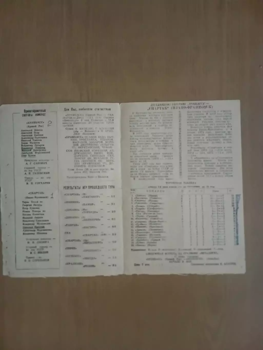 Кривбас Кривий Ріг - Спартак Івано-Франківськ 20.05.1977 1
