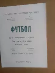 Океан Керч - Буковина Чернівці 06.08.1989