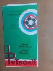 Зірка Кіровоград - Шахтар Горлівка 19.05.1986