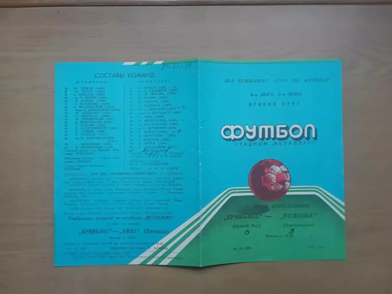 Кривбас Кривий Ріг - Поділля Хмельницький 06.07.1987
