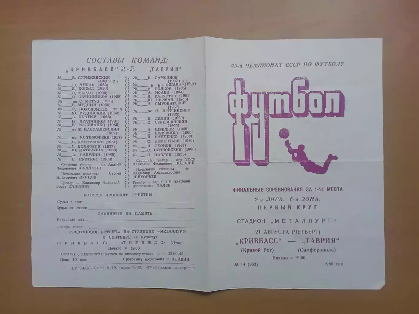 Кривбас Кривий Ріг - Таврія Сімферополь 21.08.1986