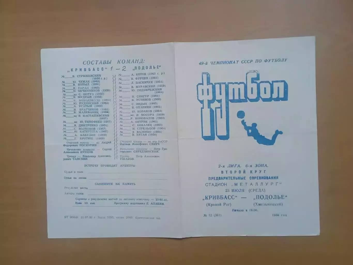 Кривбас Кривий Ріг - Поділля Хмельницький 23.07.1986