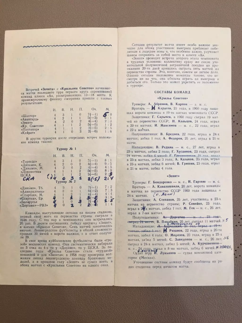 Зенит (Ленинград) - Крылья Советов (Куйбышев) 20.09.1960 1