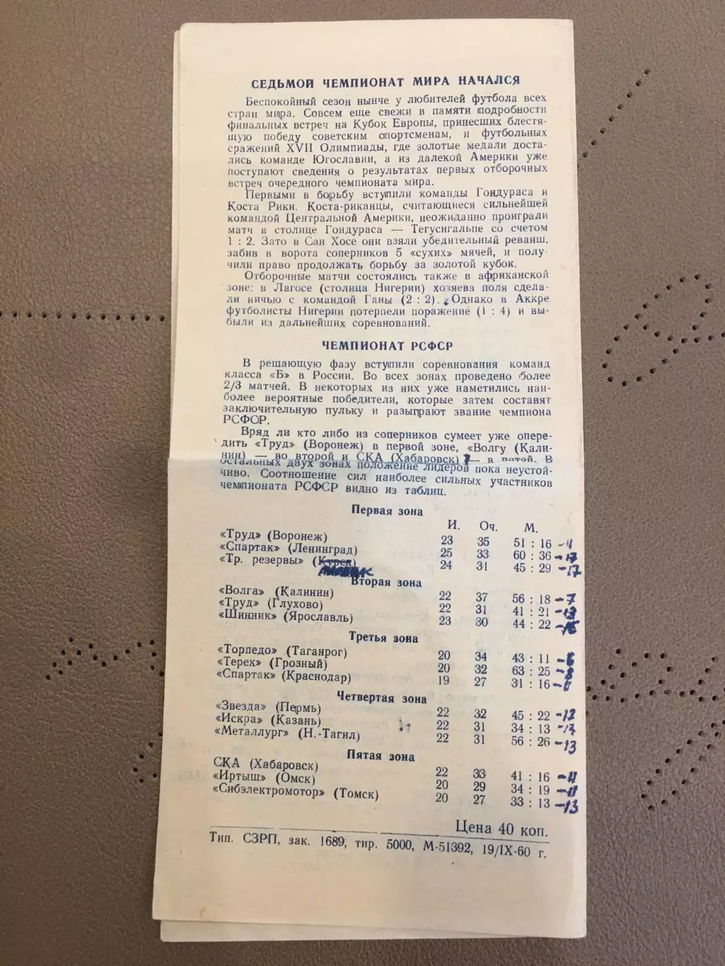 Зенит (Ленинград) - Крылья Советов (Куйбышев) 20.09.1960 2