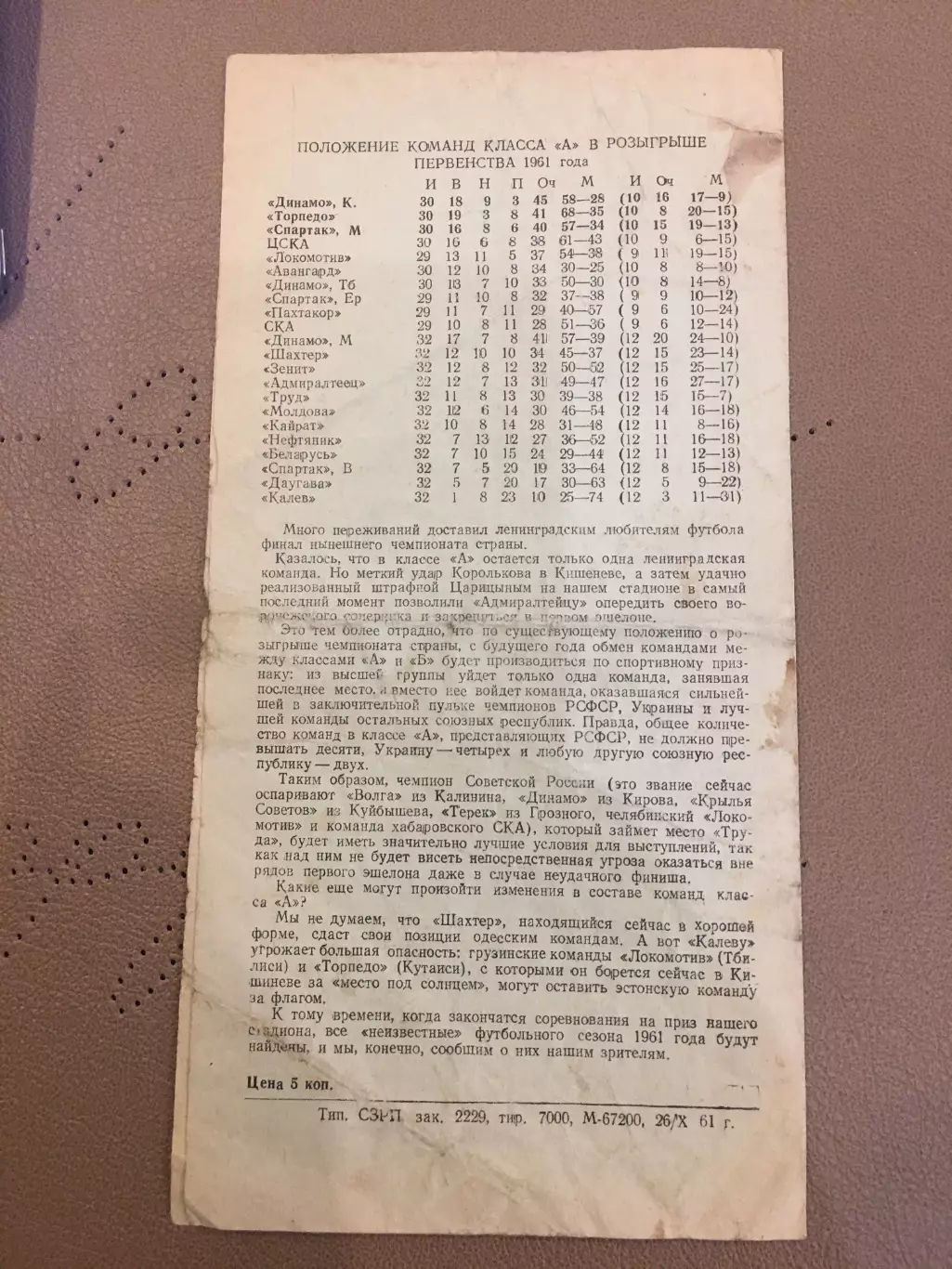 1961 Турнир на приз стадиона Ленина: Зенит, Динамо, Адмиралтеец - все Ленинград 1