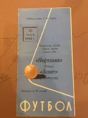 Зенит (Ленинград) - Нефтяник (Баку)