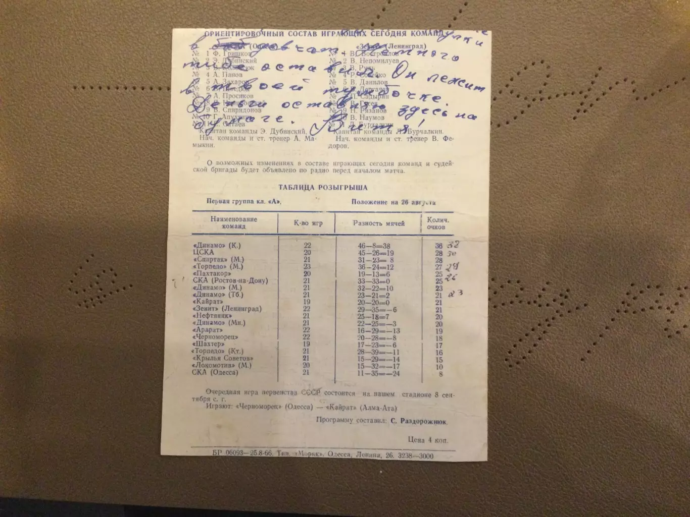 СКА (Одесса) - Зенит (Ленинград) 30.08.1966 1