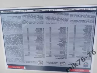 ЛОКО-ЮНИОР(ЯРОСЛАВЛЬ)-СКА КАРЕЛИЯ,ДИНАМО (САНКТ-ПЕТЕРБУРГ)-20-24.11.2020