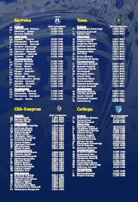 КУБОК ФНЛ-2016.АРСЕНАЛ(ТУЛА), ЧЕРТАНОВО, ЗЕНИТ,СИБИРЬ,КРАСНОДАР, ОРЕНБУРГ,БАЙКАЛ 1