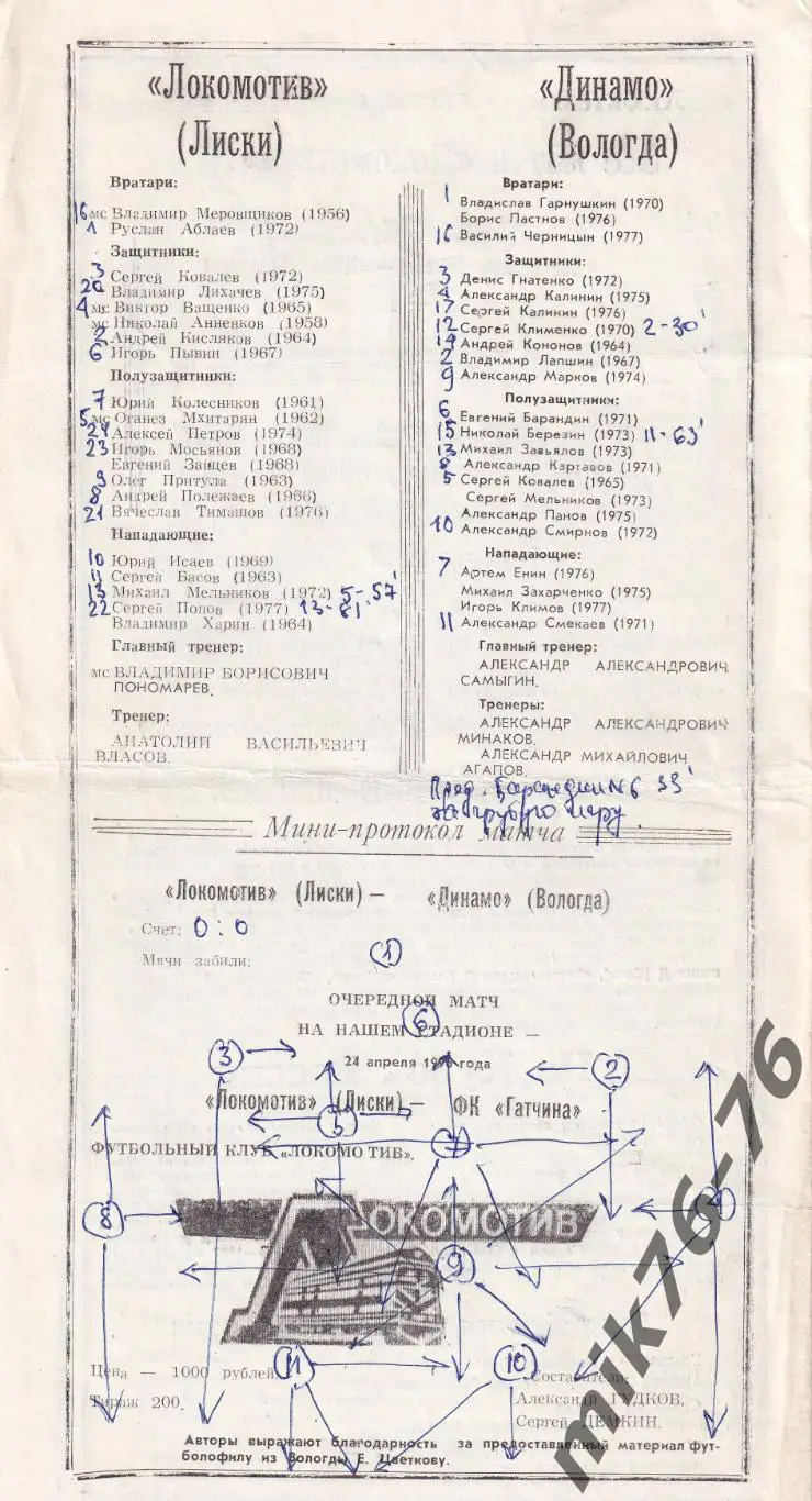 Локомотив (Лиски)-Динамо (Вологда)-09.04.1996 1