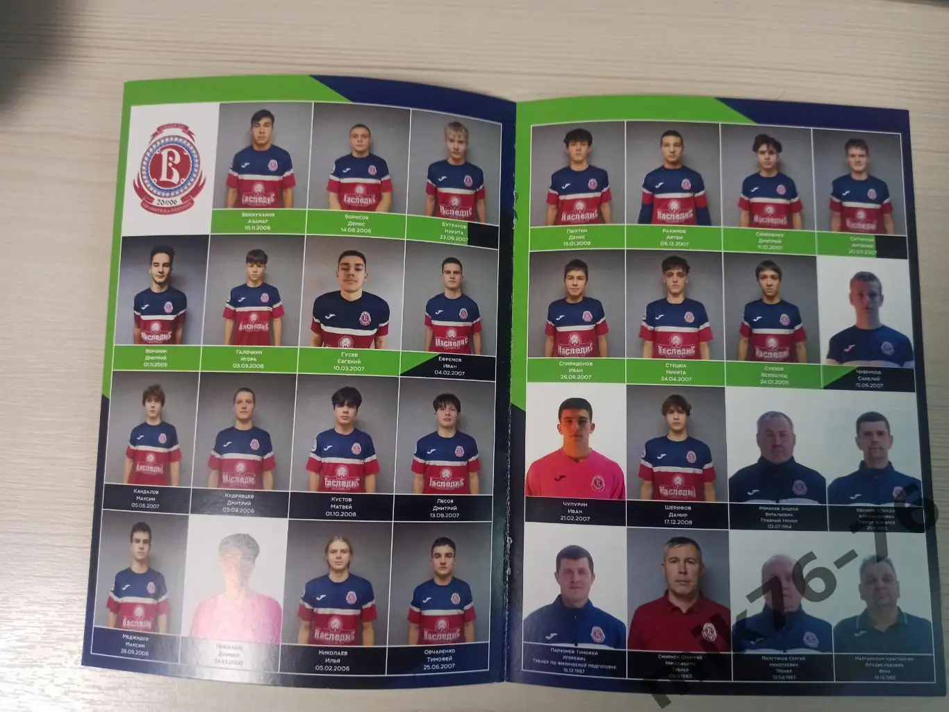 МФЛ.ШИННИК (ЯРОСЛАВЛЬ)-ВИТЯЗЬ (ПОДОЛЬСК)-14.03.2025 2