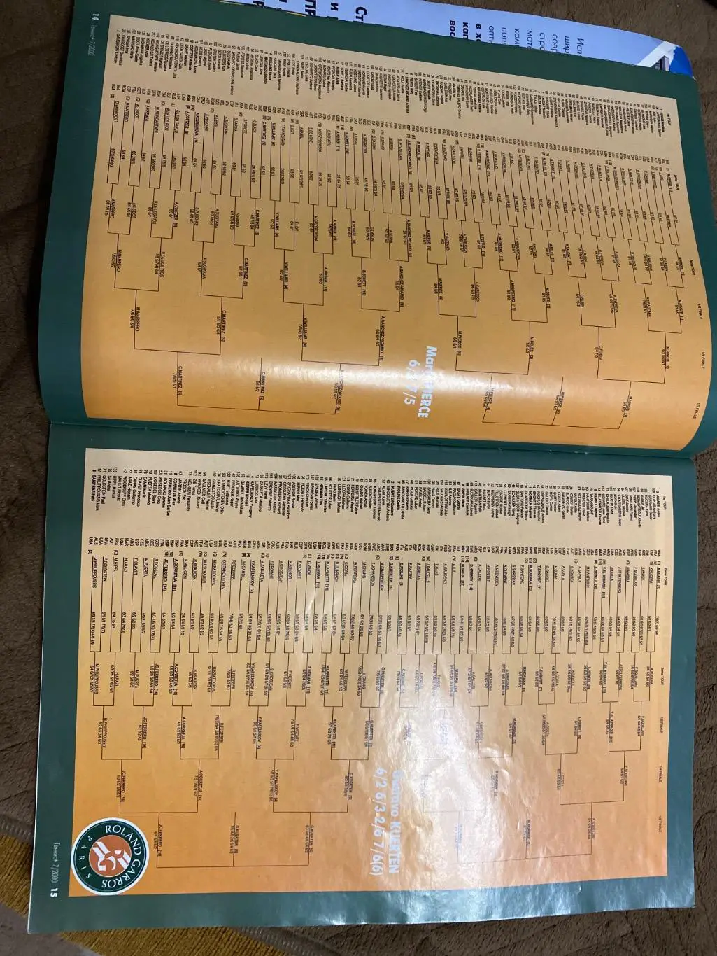 Теннис + #7 2000 год 1