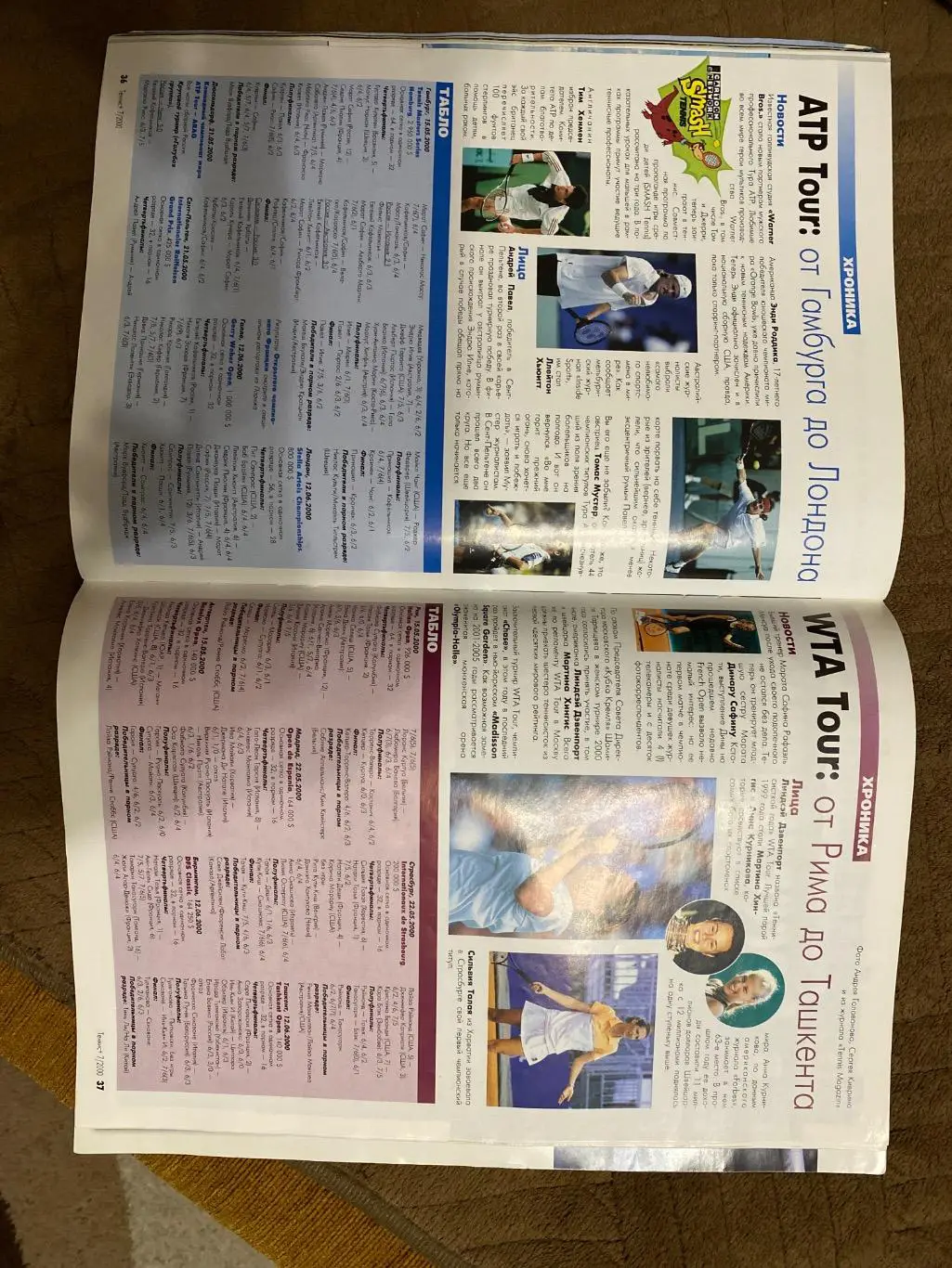 Теннис + #7 2000 год 4