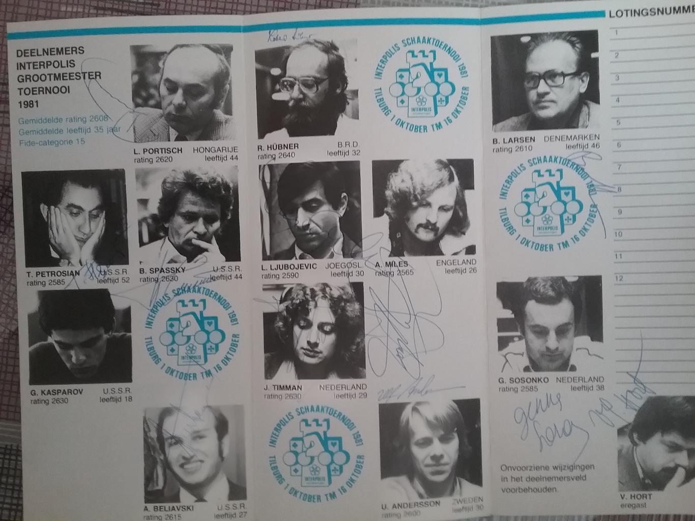Автографы шахматистов-Международный турнир 1981г