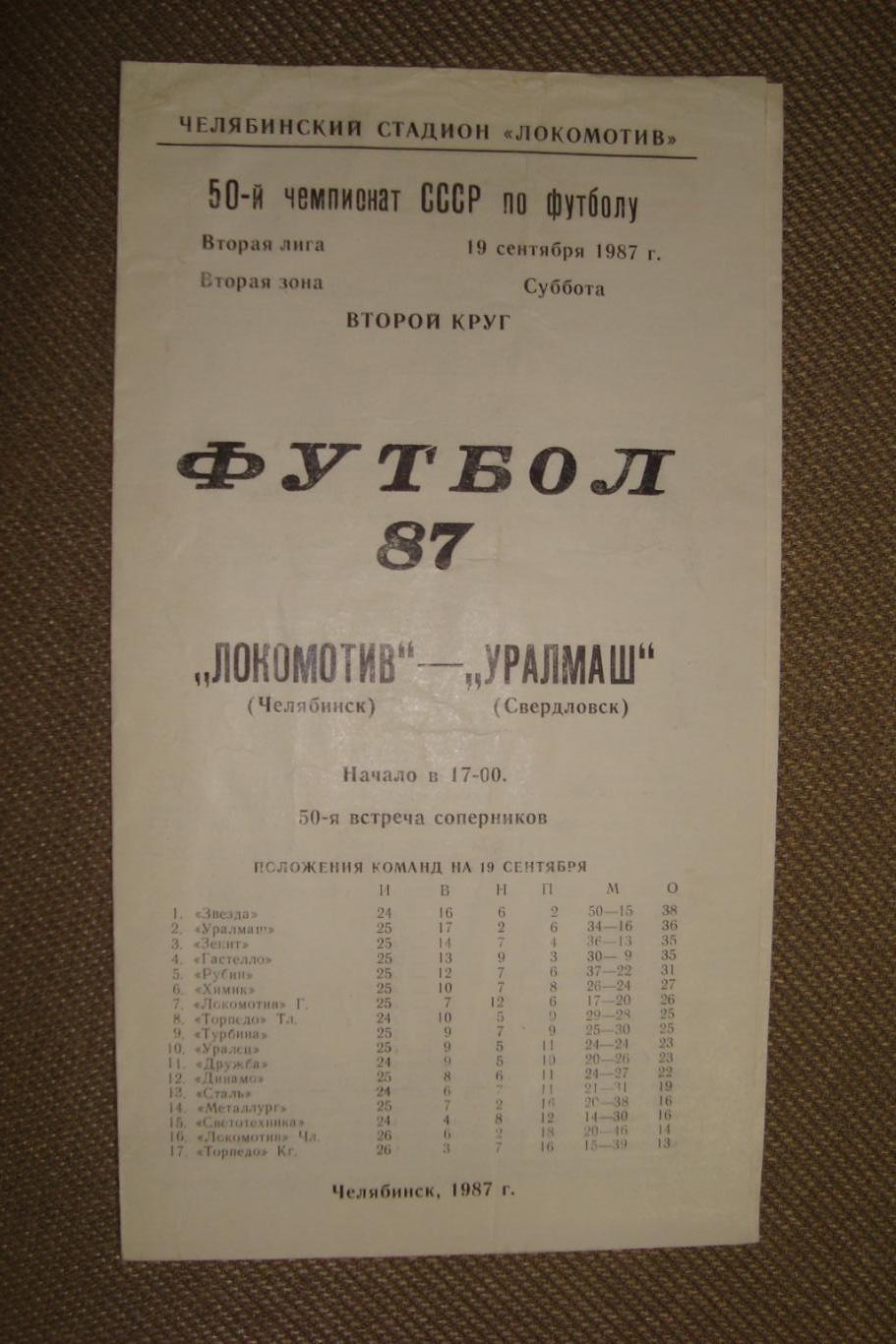 Программка Футбол. Локомотив Челябинск - Уралмаш Свердловск. 19.09.1987 года