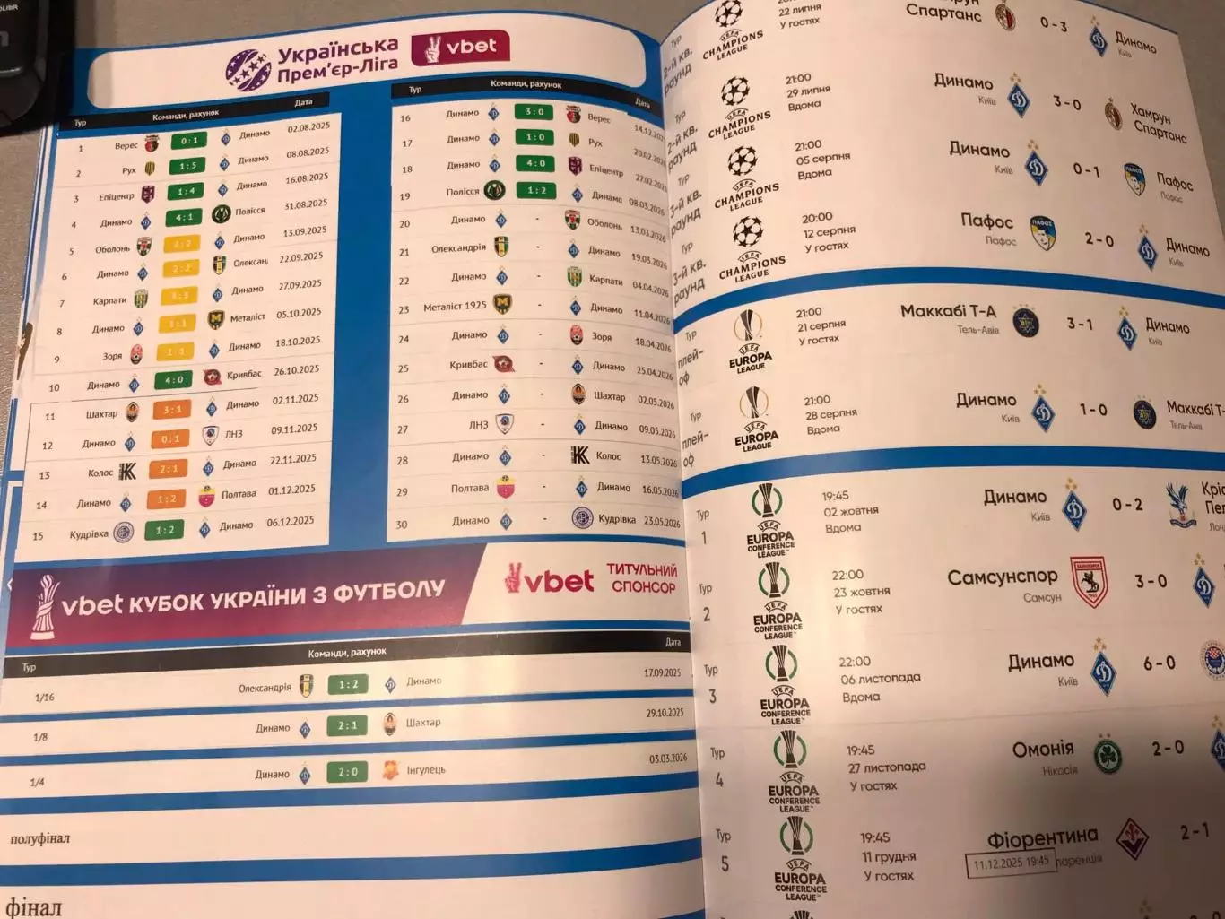 Динамо Киев 2025-26весна 2