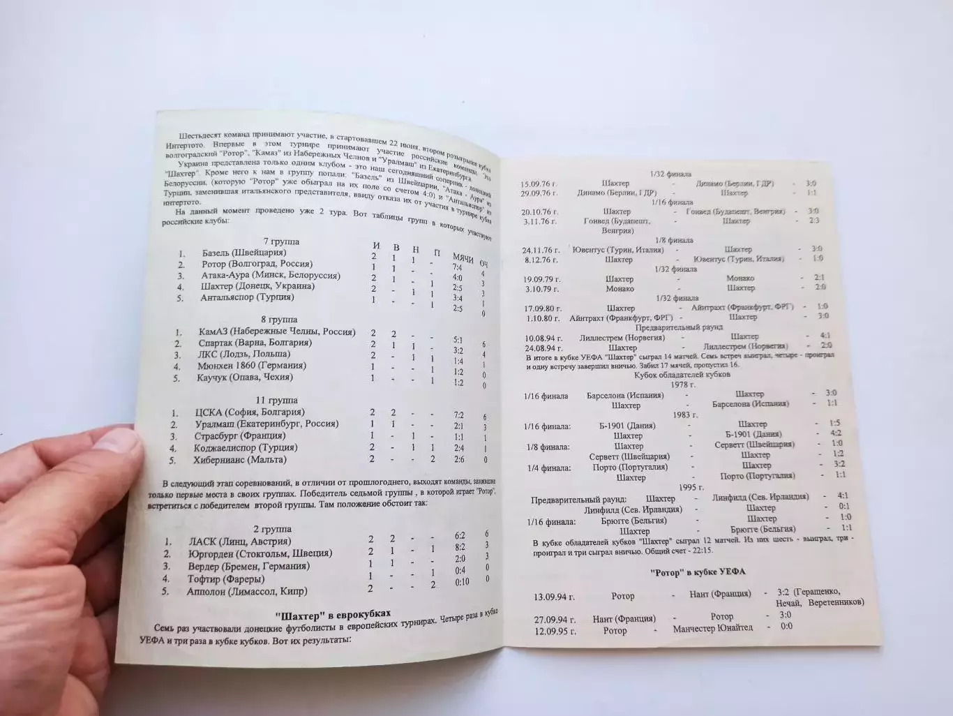 Еврокубки, Кубок Интертото, Ротор (Волгоград) - Шахтёр (Донецк), 1996г 1