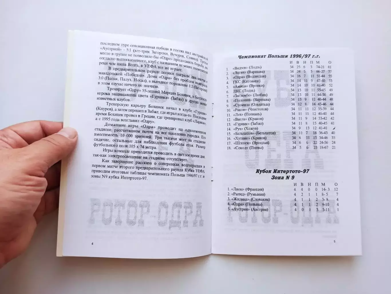 Еврокубки, Кубок УЕФА, Ротор (Волгоград) - МКС Одра (Польша), 1997г 5