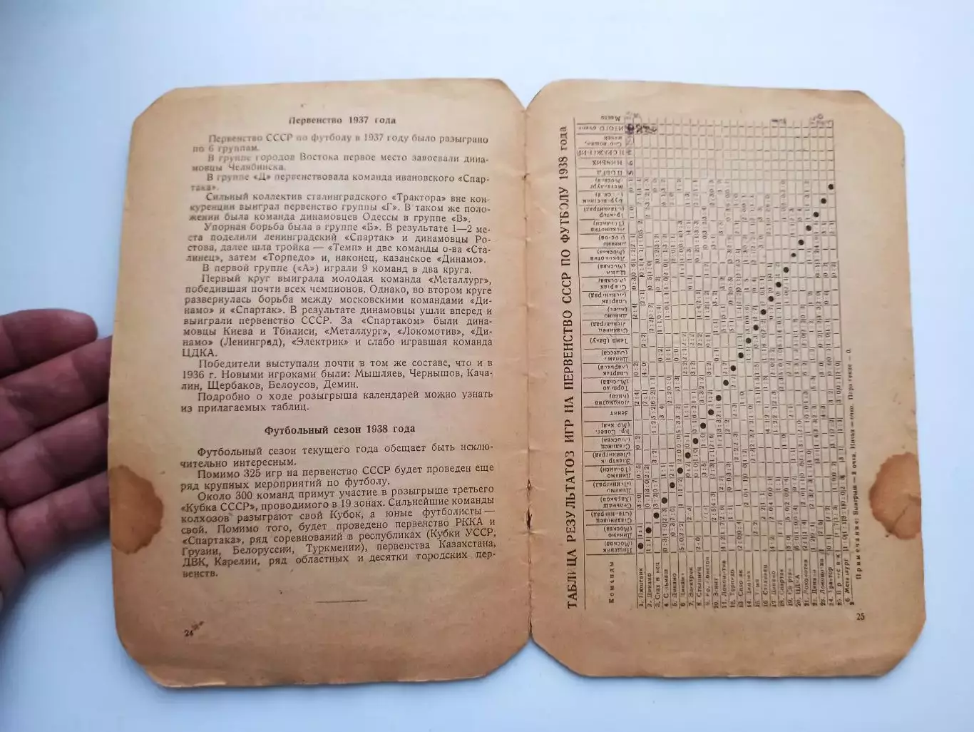 Календарь-справочник Первенство СССР 1938 год (май-октябрь) 2