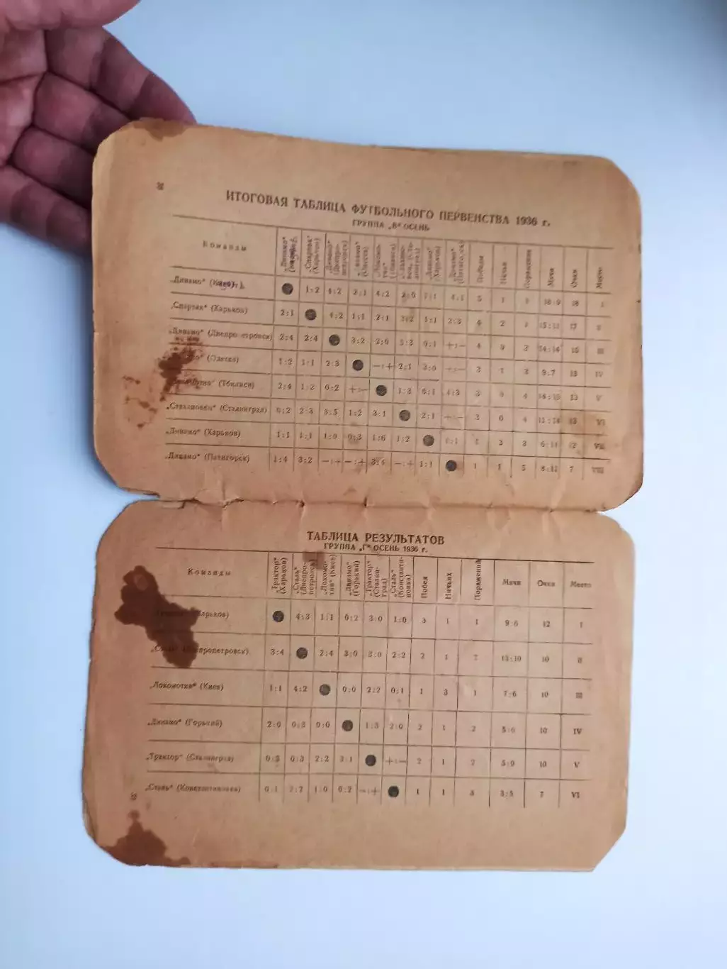 Календарь-справочник Первенство СССР 1938 год (май-октябрь) 3