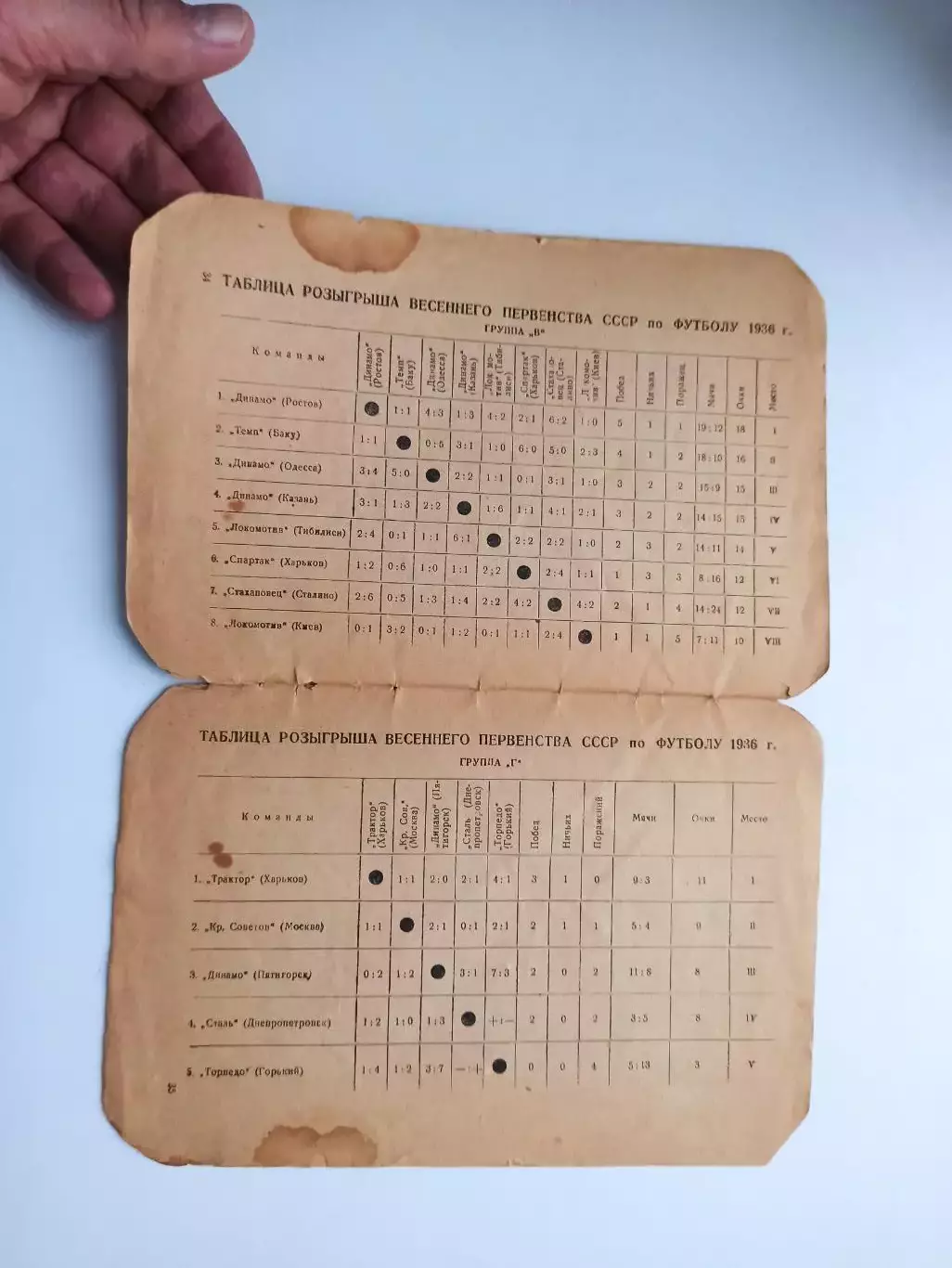 Календарь-справочник Первенство СССР 1938 год (май-октябрь) 4