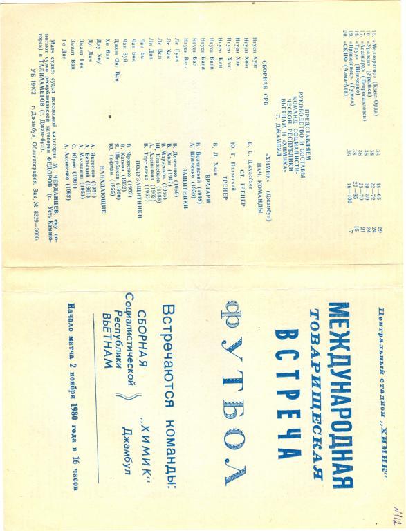 Международная встреча(МТМ) Химик(Джамбул)-Сборная Вьетнама 02.11.1980г.