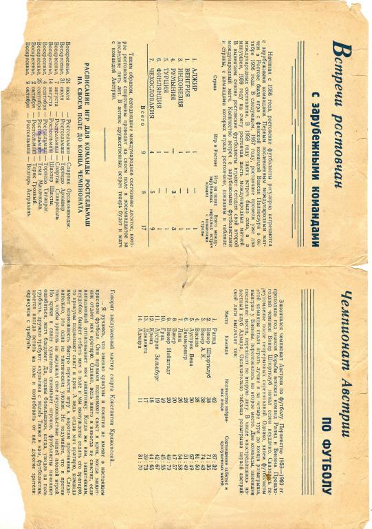 Международная встреча Ростсельмаш(Ростов-на-Дону)-Аске -Вена(Австрия) 21.07.1960г 1