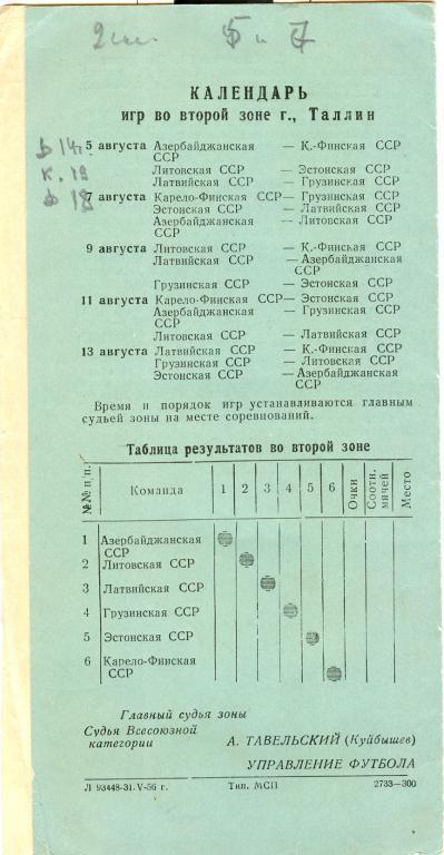 13 всесоюзные юношеские соревнования г. Таллин 1956г. Грузия, Литва, Латвия и др 3