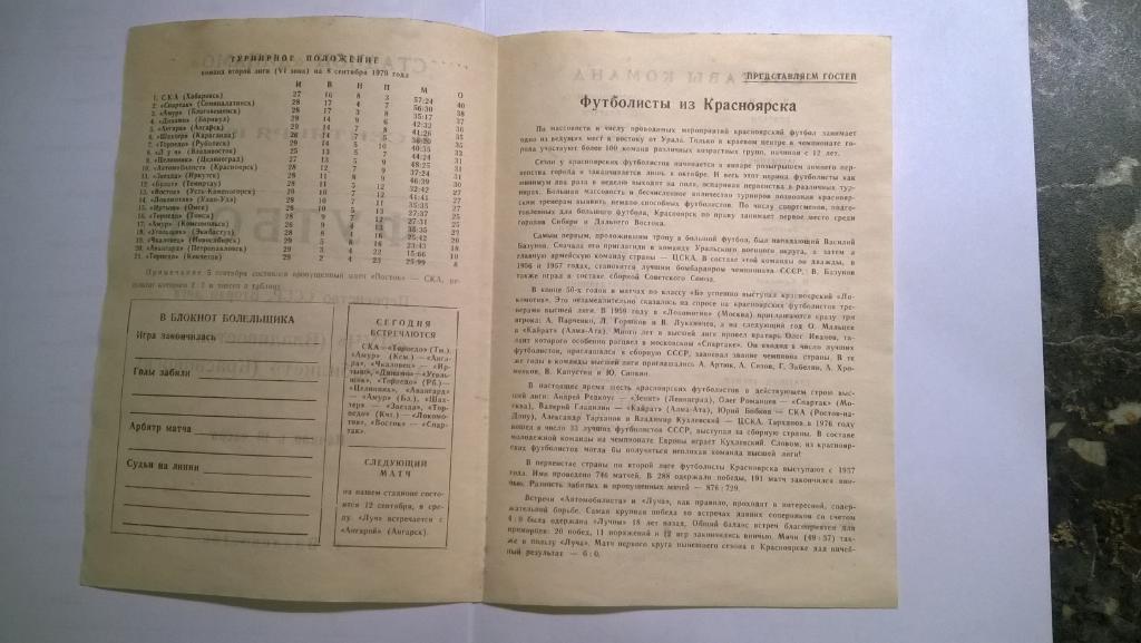 Первенство СССР, Луч (Владивосток) - Автомобилист (Красноярск), 1979г., редкая 2