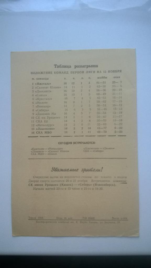 Хоккей, чемпионат СССР, СК им. Урицкого (Казань) - Бинокор (Ташкент), 1977г. 1