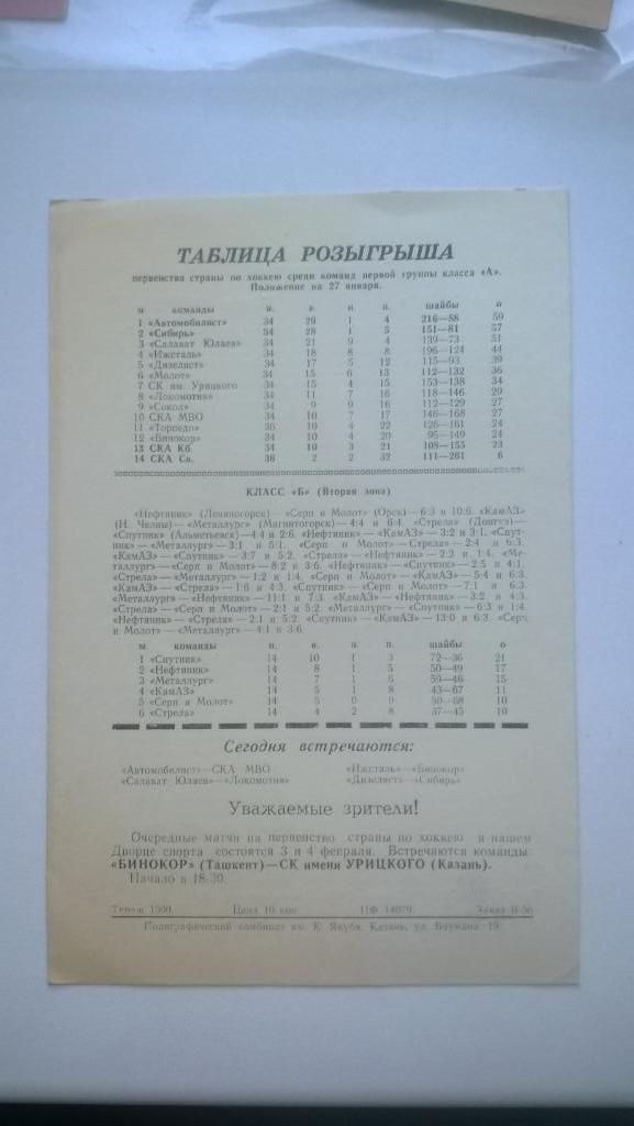 Хоккей, чемпионат СССР, СК им. Урицкого (Казань) - Сокол (Киев), 1977г. 1