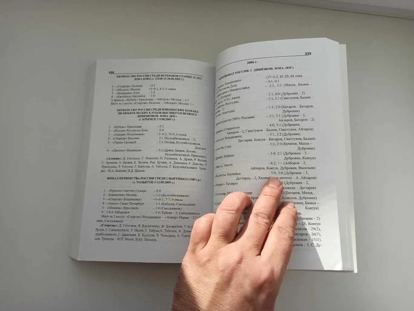 Футбол, История Северо-Осетинского футбола, От Унитаса до Алании, 1912-2014 5