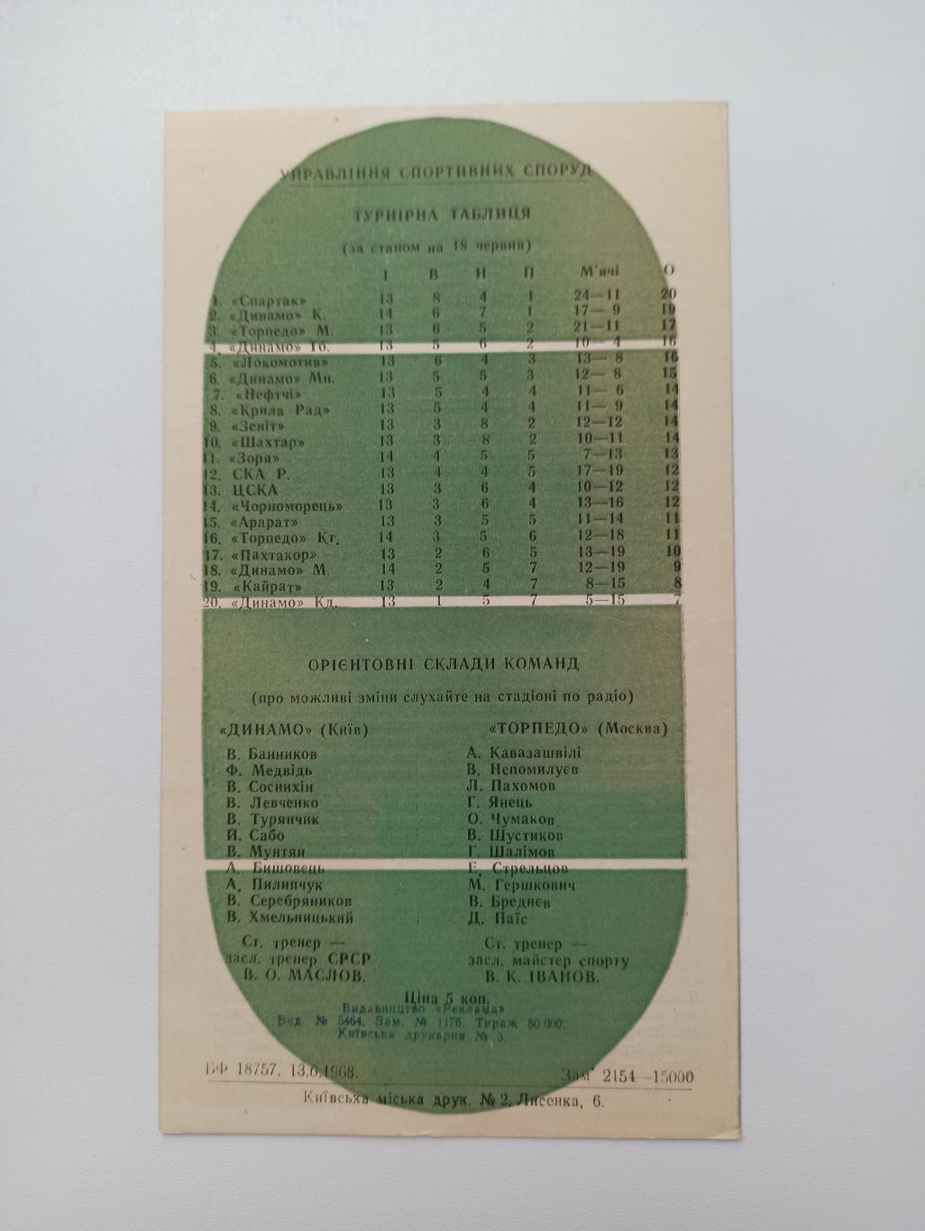 Первенство СССР, Динамо (Киев) - Торпедо (Москва), 1968г. 2