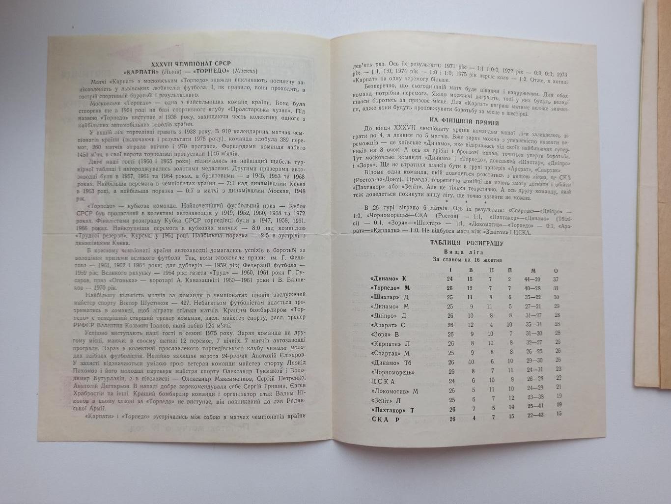 Первенство СССР,Карпаты (Львов) - Торпедо (Москва), 1975г., 1