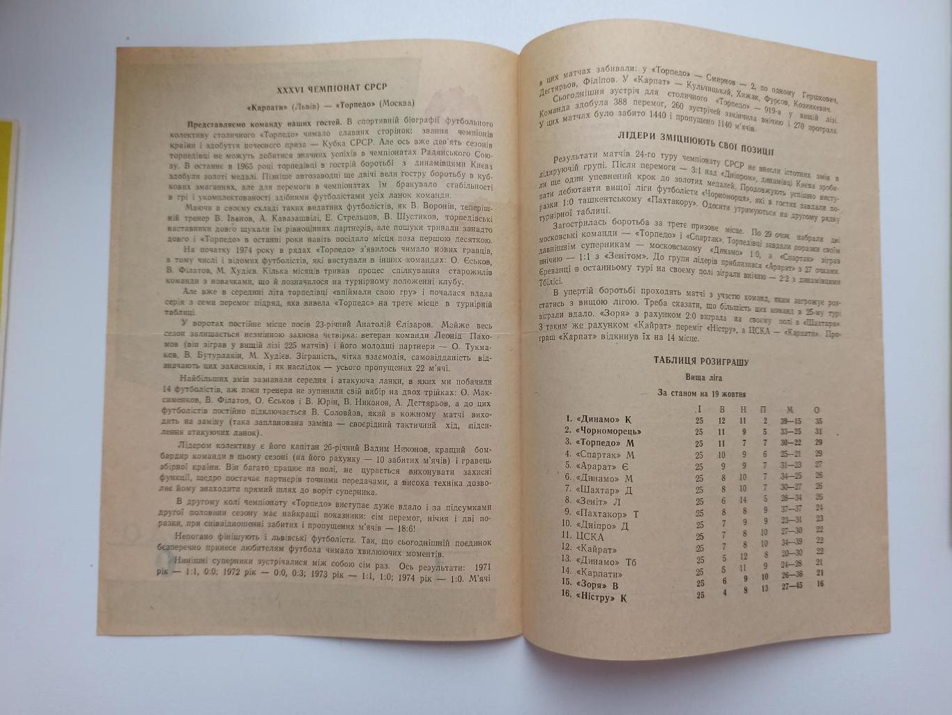 Первенство СССР,Карпаты (Львов) - Торпедо (Москва), 1974г., 1