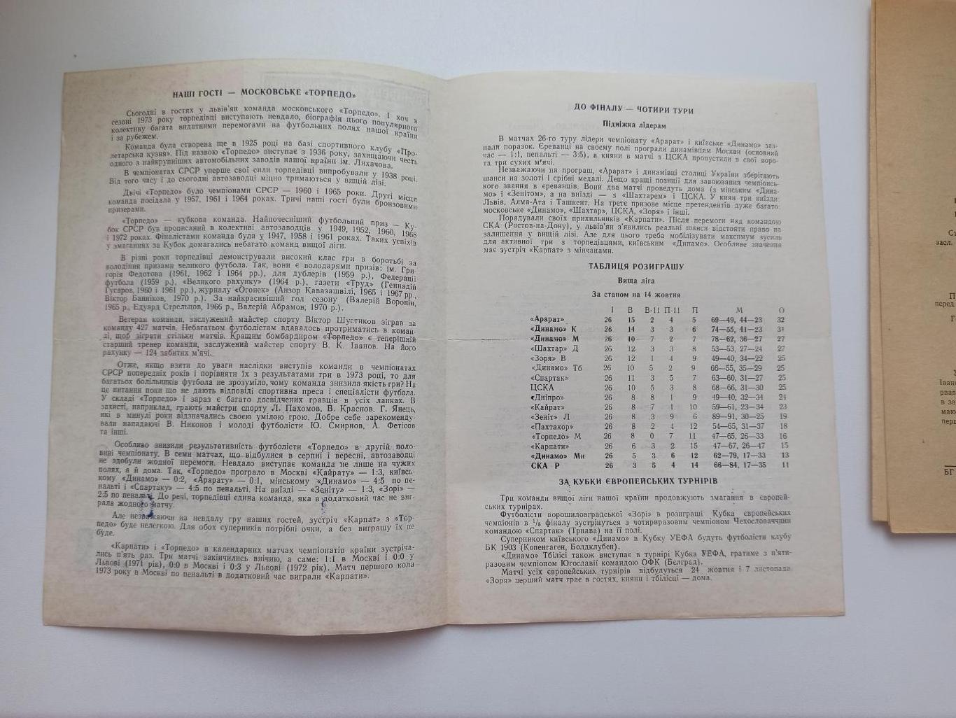 Первенство СССР,Карпаты (Львов) - Торпедо (Москва), 1973г., 1